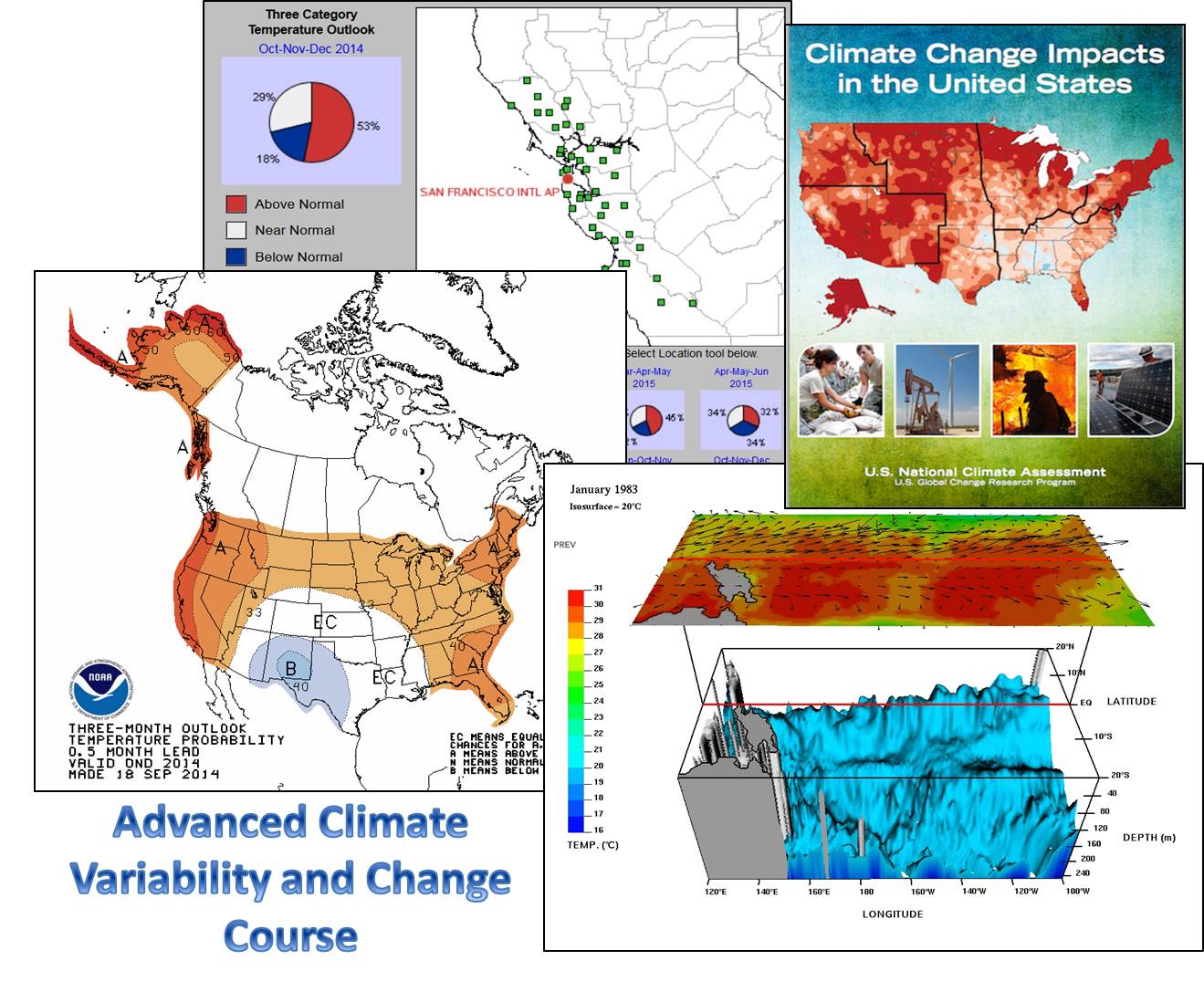 Promo image for the course Advanced Climate Variability and Change Course